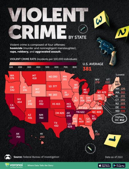 US crime – The Guardian