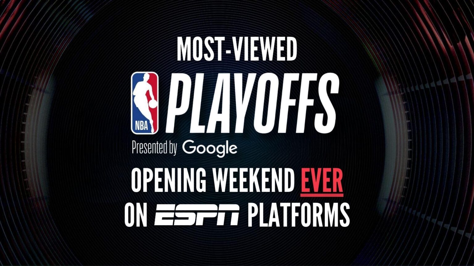 NBA Playoffs second-most watched in 11 years entering final four – Sports Media Watch
