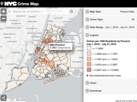 New York City Is a Lot Safer Than Small-Town America – Bloomberg.com