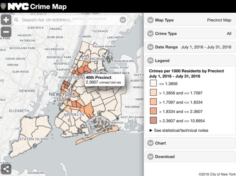 New York City Is a Lot Safer Than Small-Town America – Bloomberg.com