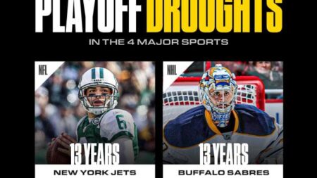 New York Jets Take Lead for Longest Active Playoff Drought in Pro Sports – Sports Illustrated