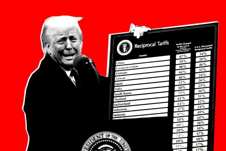 Trump’s Tariffs Are Coming, but at a Cost to U.S. Alliances – The New York Times