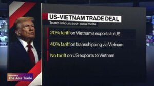 How Trump’s Tariffs Could Reorder Asia Trade and Exclude the U.S. – The New York Times