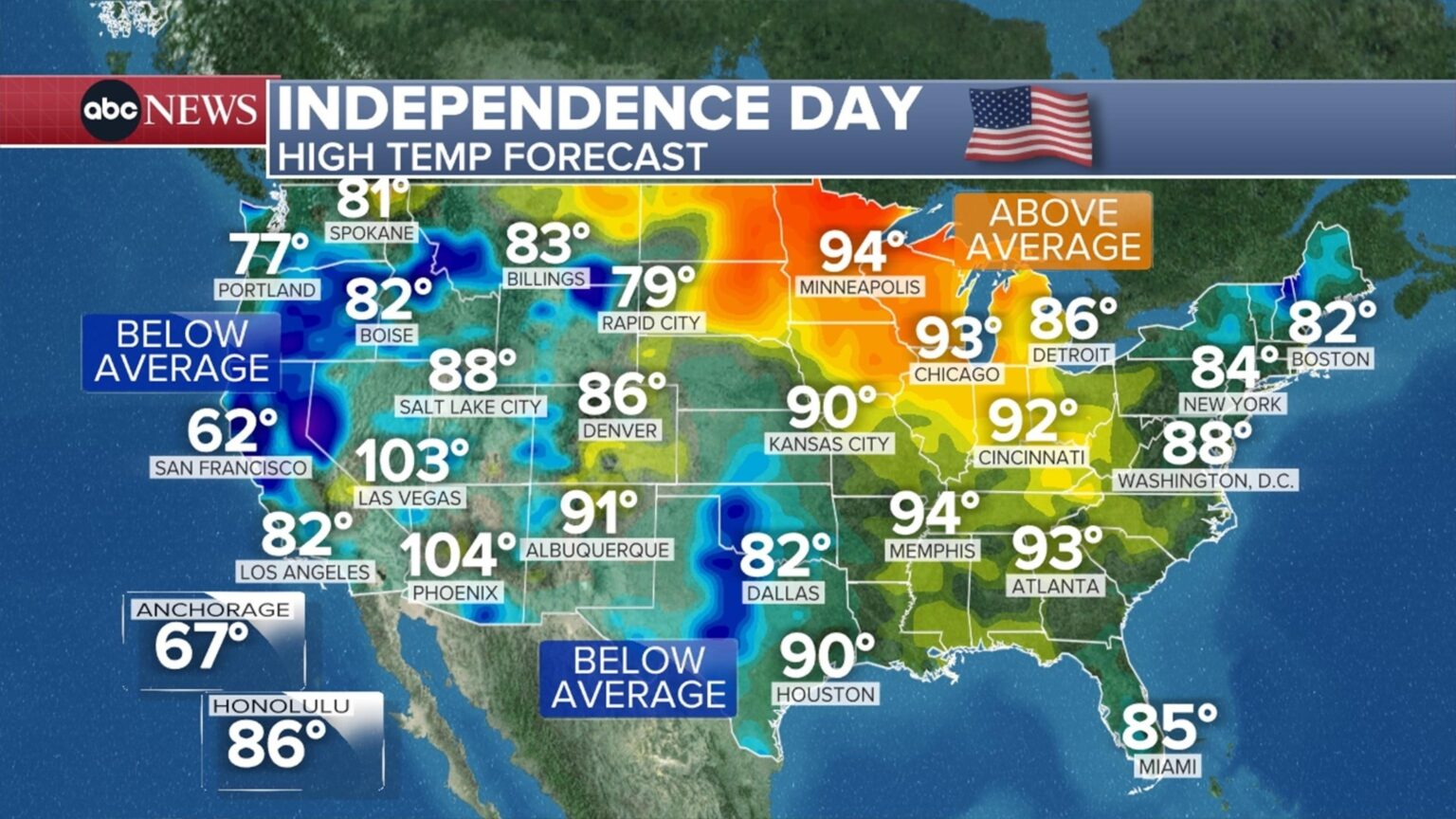 4th of July weather forecast across the US: What to expect – ABC News – Breaking News, Latest News and Videos