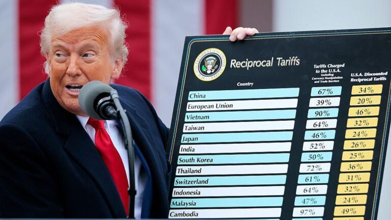 E.U. Says Trump’s Threat of 30% Tariffs Would Hobble Trade With U.S. – The New York Times