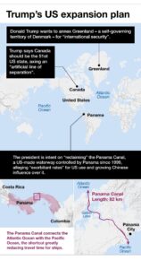 Inside Trump’s Plan to ‘Get’ Greenland: Persuasion, Not Invasion – The New York Times