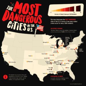 According To FBI Statistics, These Are The 10 Most Dangerous Cities In New York – Only In Your State