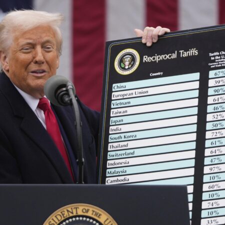 From ‘Be Cool!’ to ‘Getting Yippy’: Inside Trump’s Reversal on Tariffs – The New York Times