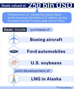 Chinese Purchases of U.S. Companies Have Some in Congress Raising Eyebrows (Published 2016) – The New York Times