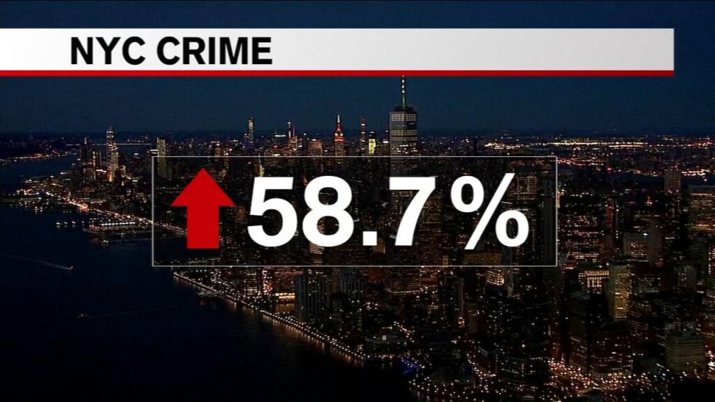 Murders Plunge – The New York Times