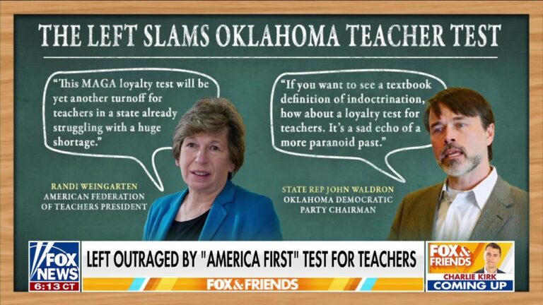 Oklahoma will test some incoming teachers with ‘America-first’ exam – The Washington Post