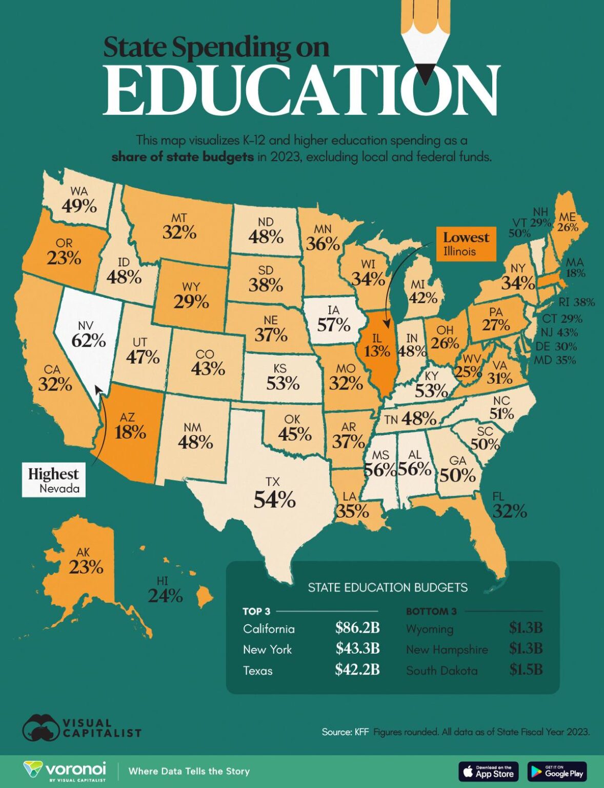U.S. Department of Education holding back funding for New York schools – WXXI News