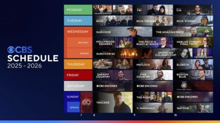 CBS TV Network Primetime, Daytime, Late Night and Classic Television Shows – CBS