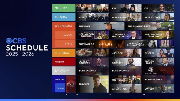 CBS TV Network Primetime, Daytime, Late Night and Classic Television Shows – CBS