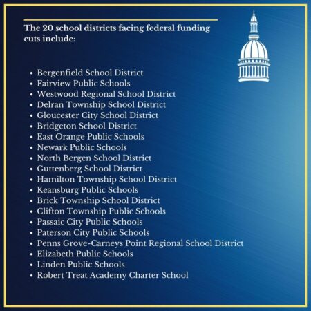 Three School Districts Risk $65 Million Loss Amid Gender and DEI Policy Conflicts 3 School Districts to Lose $65 Million Over Gender and D.E.I. Policies – The New York Times