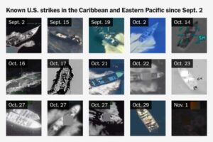 U.S. Military Kills Another 6 People in 5th Caribbean Strike, Trump Says – The New York Times